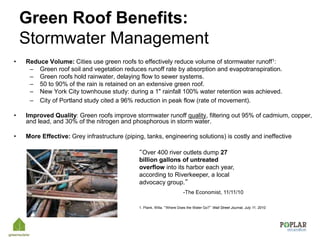 Introduction to Green Roofs | PPTX