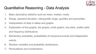 Quantitative Reasoning - Data Analysis
1. Basic descriptive statistics such as mean, median, mode.
2. Range, standard deviation, interquartile range, quartiles and percentiles.
3. Interpretation of data in tables and graphs.
4. Explanation of line graphs, bar graphs, circle graphs, box plots, scatter plots
and frequency distributions.
5. Elementary probability, probabilities of compound events and independent
events.
6. Random variables and probability distributions.
7. Permutations and combinations.
 