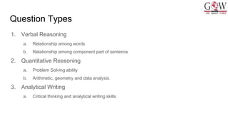 Question Types
1. Verbal Reasoning
a. Relationship among words
b. Relationship among component part of sentence
2. Quantitative Reasoning
a. Problem Solving ability
b. Arithmetic, geometry and data analysis.
3. Analytical Writing
a. Critical thinking and analytical writing skills.
 