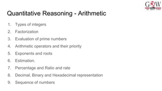 Quantitative Reasoning - Arithmetic
1. Types of integers
2. Factorization
3. Evaluation of prime numbers
4. Arithmetic operators and their priority
5. Exponents and roots
6. Estimation.
7. Percentage and Ratio and rate
8. Decimal, Binary and Hexadecimal representation
9. Sequence of numbers
 