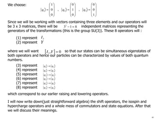 Introduction to group and element particle.pdf