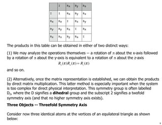 Introduction to group and element particle.pdf