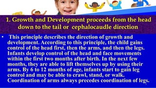 1. Growth and Development proceeds from the head
down to the tail or cephalocaudle direction
• This principle describes the direction of growth and
development. According to this principle, the child gains
control of the head first, then the arms, and then the legs.
Infants develop control of the head and face movements
within the first two months after birth. In the next few
months, they are able to lift themselves up by using their
arms. By 6 to 12 months of age, infants start to gain leg
control and may be able to crawl, stand, or walk.
Coordination of arms always precedes coordination of legs.
9
 