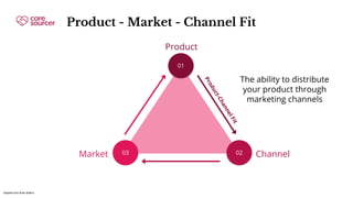 Introduction to growth | PPTX