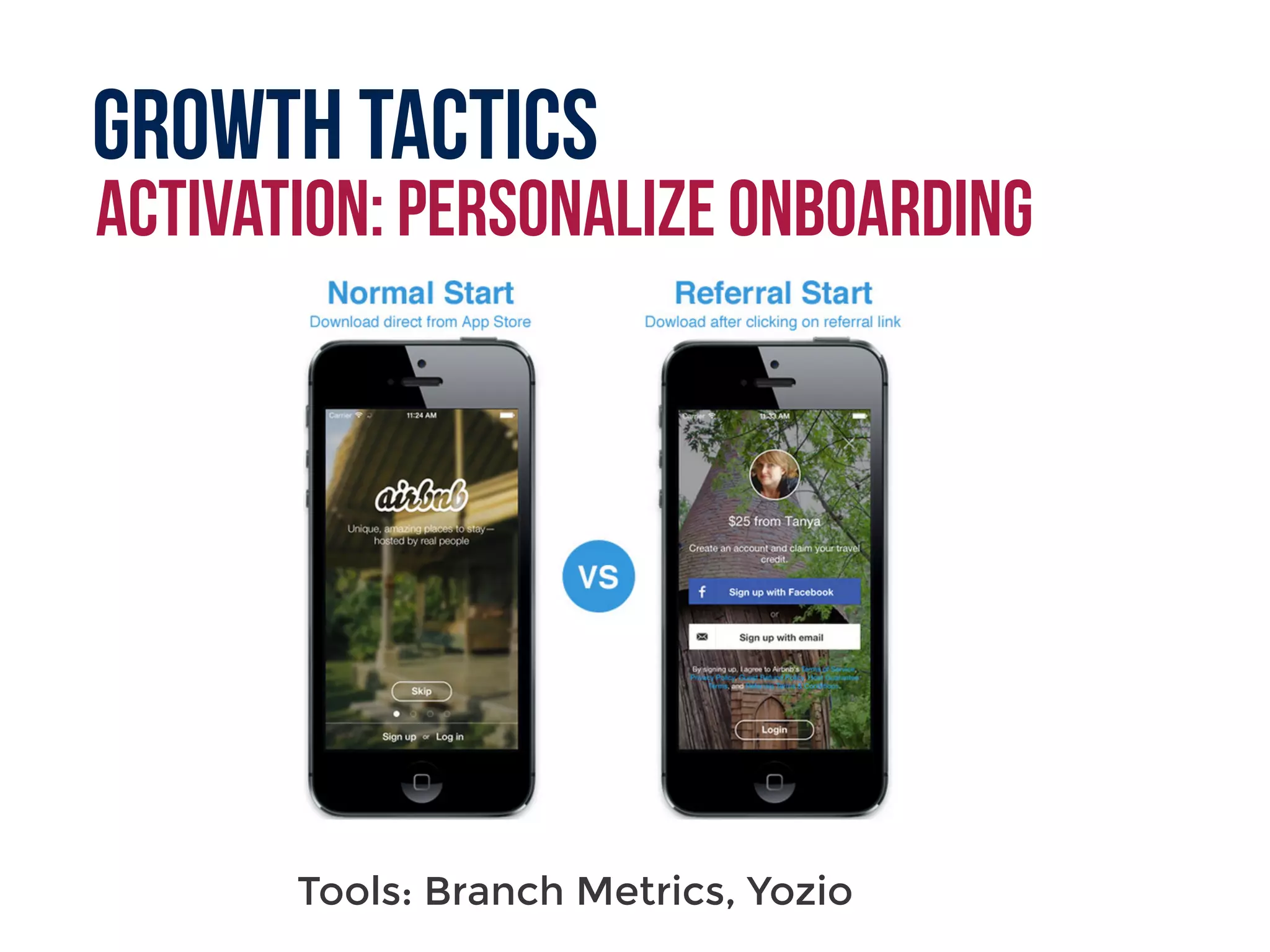 Growth tactics
activation: personalize onboarding
Tools: Branch Metrics, Yozio
 