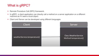 Introduction to gRPC (Application) Presentation | PPTX