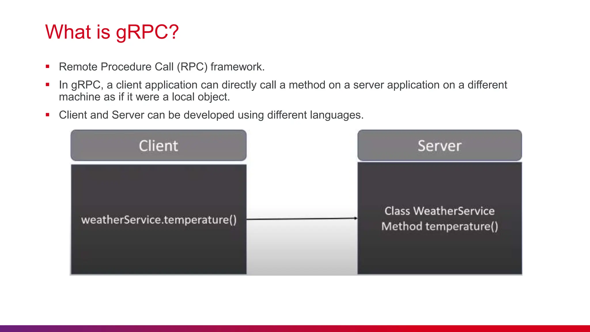 What is gRPC?
 Remote Procedure Call (RPC) framework.
 In gRPC, a client application can directly call a method on a server application on a different
machine as if it were a local object.
 Client and Server can be developed using different languages.
 