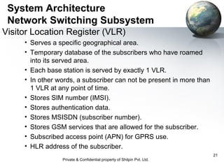 System Architecture
Network Switching Subsystem
Visitor Location Register (VLR)
• Serves a specific geographical area.
• Temporary database of the subscribers who have roamed
into its served area.
• Each base station is served by exactly 1 VLR.
• In other words, a subscriber can not be present in more than
1 VLR at any point of time.
• Stores SIM number (IMSI).
• Stores authentication data.
• Stores MSISDN (subscriber number).
• Stores GSM services that are allowed for the subscriber.
• Subscribed access point (APN) for GPRS use.
• HLR address of the subscriber.
Private & Confidential property of Shilpin Pvt. Ltd.

21

 