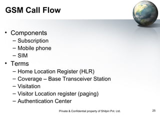 GSM Call Flow
• Components
– Subscription
– Mobile phone
– SIM

• Terms
–
–
–
–
–

Home Location Register (HLR)
Coverage – Base Transceiver Station
Visitation
Visitor Location register (paging)
Authentication Center
Private & Confidential property of Shilpin Pvt. Ltd.

25

 