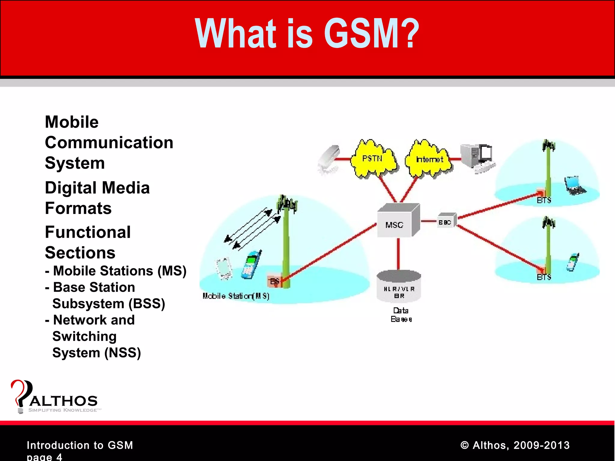 What is GSM?
    Mobile
    Communication
    System
    Digital Media
    Formats
    Functional
    Sections
    - Mobile Stations (MS)
    - Base Station
      Subsystem (BSS)
    - Network and
      Switching
      System (NSS)


ALTHOS
Simplifying Knowledge   (tm )




Introduction to GSM                            © Althos, 2009-2013
page 4
 