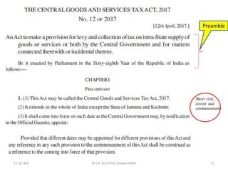 11:01 AM © CA Dr Prithvi Ranjan Parhi 11
Preamble
 