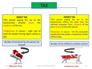 TAX
•The person paying the tax to the
Government directly bears the
incidence of the tax.
•Progressive in nature – high rate of
taxes for people having higher ability to
pay.
•The person paying the tax to the
Government collects the same from the
ultimate consumer. Thus, incidence of the
tax is shifted to the other person.
•Regressive in nature – All the consumers
equally bear the burden, irrespective of their
ability to pay.
Burden of tax borne by the person by
himself Burden of tax shifted to another person
11:01 AM 14
© CA Dr Prithvi Ranjan Parhi
 