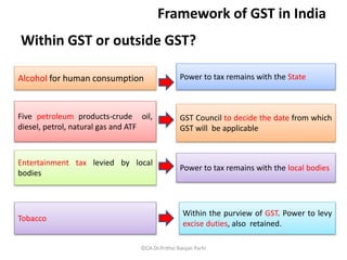 Framework of GST in India
Within GST or outside GST?
©CA.Dr.Prithvi Ranjan Parhi
Alcohol for human consumption
Five petroleum products-crude oil,
diesel, petrol, natural gas and ATF
Entertainment tax levied by local
bodies
Tobacco
Power to tax remains with the State
GST Council to decide the date from which
GST will be applicable
Power to tax remains with the local bodies
Within the purview of GST. Power to levy
excise duties, also retained.
 
