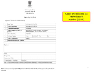 11:01 AM © CA Dr Prithvi Ranjan Parhi 9
Goods and Services Tax
Identification
Number (GSTIN)
 