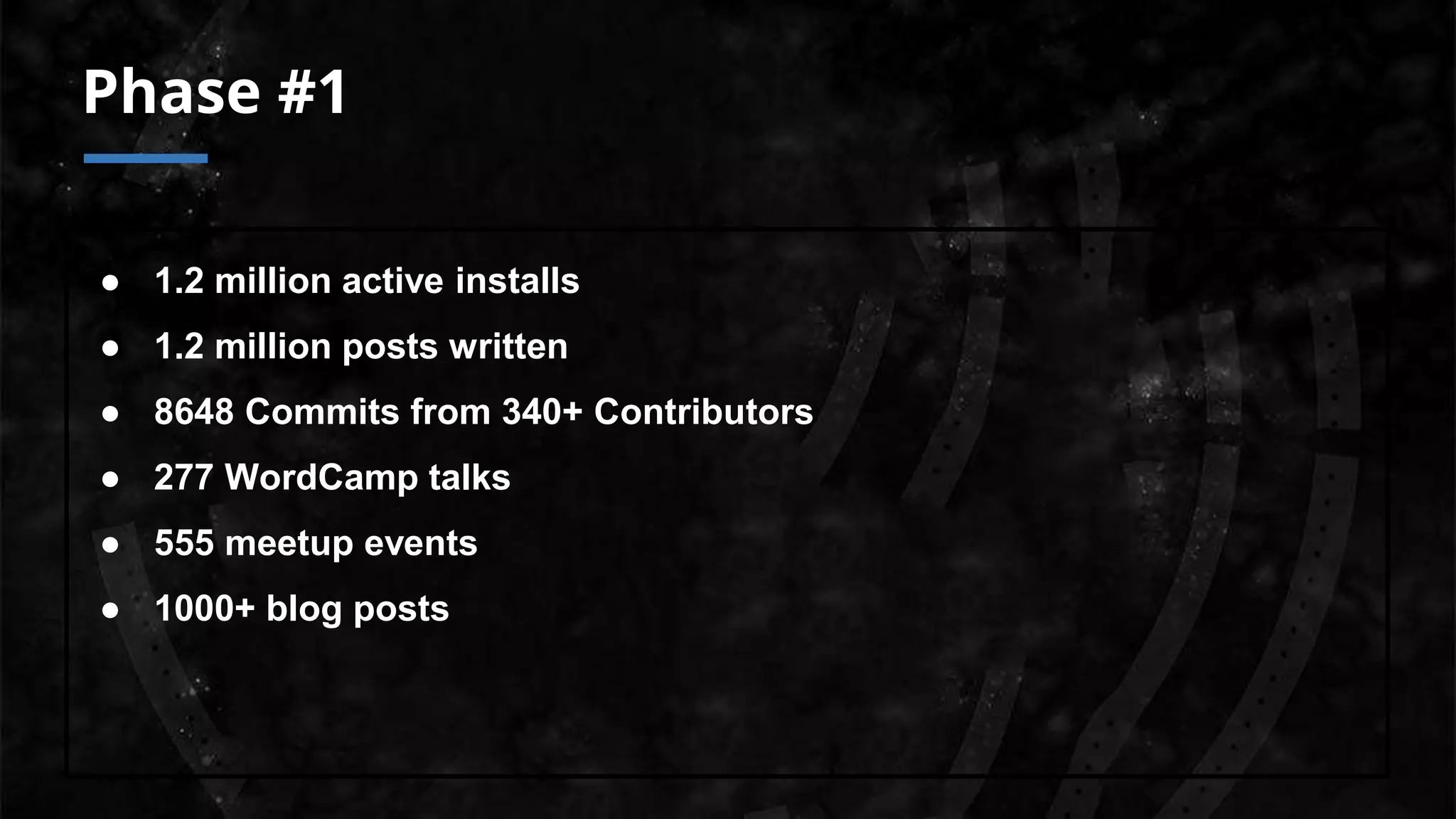 Phase #1
● 1.2 million active installs
● 1.2 million posts written
● 8648 Commits from 340+ Contributors
● 277 WordCamp talks
● 555 meetup events
● 1000+ blog posts
 