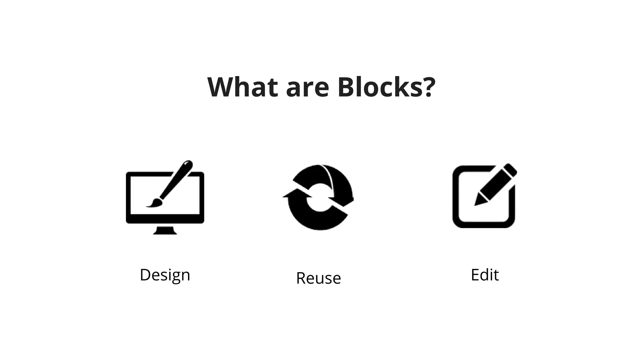Design Reuse Edit
What are Blocks?
 