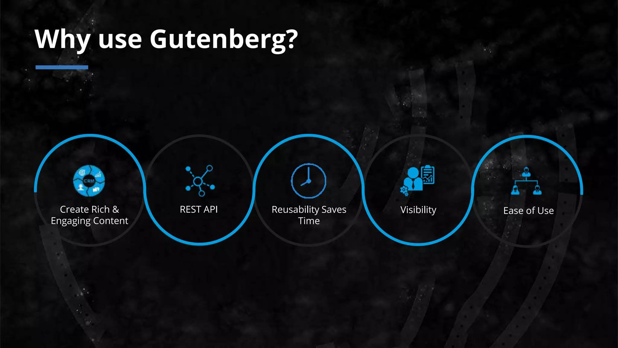 Why use Gutenberg?
Ease of UseVisibilityReusability Saves
Time
Create Rich &
Engaging Content
REST API
 