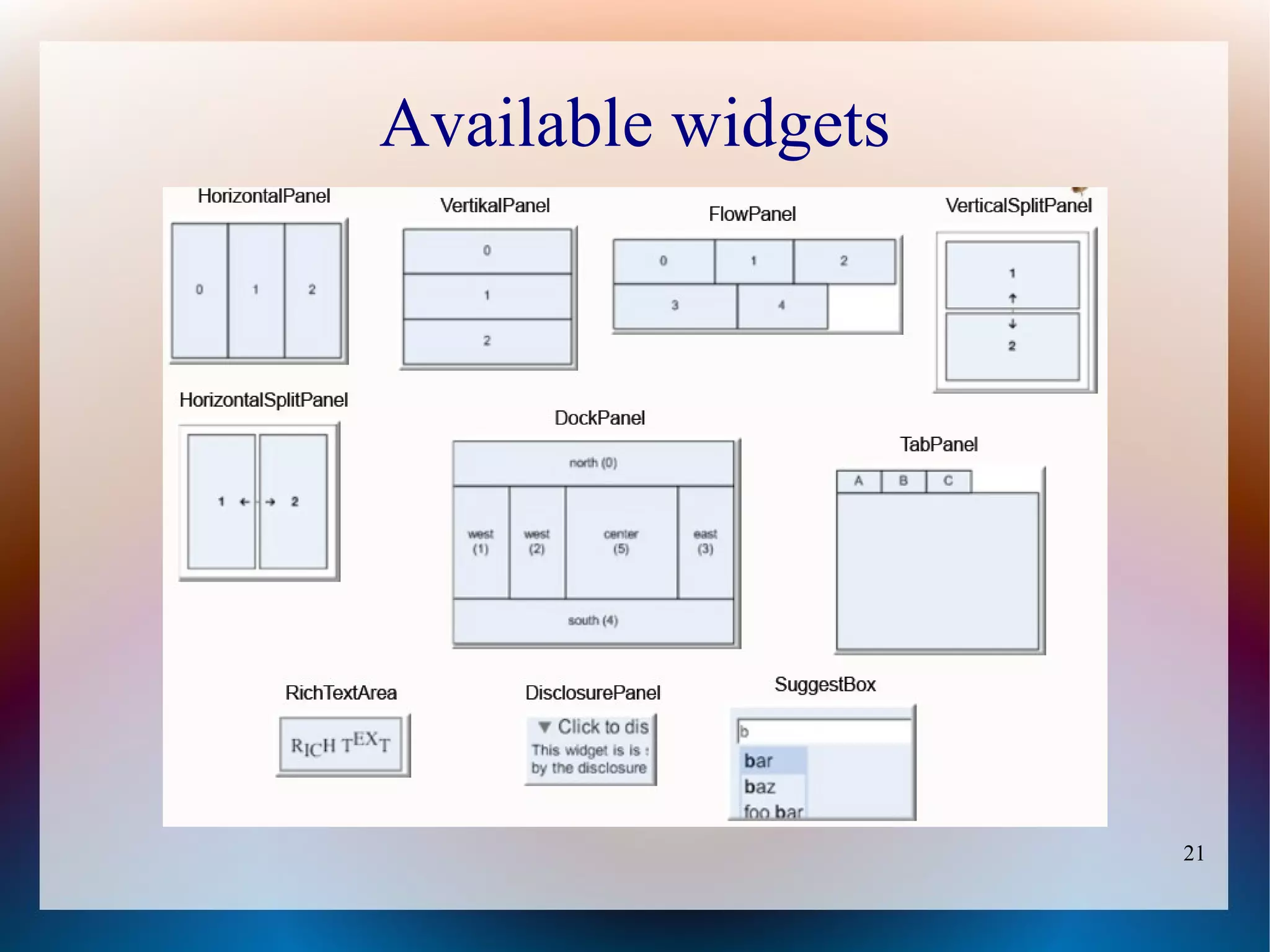 Available widgets




                    21
 