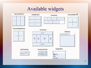 Available widgets




                    21
 