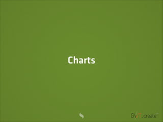 Charts

 