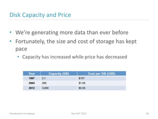 Disk Capacity and Price
• We’re generating more data than ever before
• Fortunately, the size and cost of storage has kept
pace
• Capacity has increased while price has decreased
Introduction to Hadoop Ran Ziv© 2012 18
 