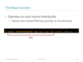 The Map Function
• Operates on each record individually
• Typical uses include ﬁltering, parsing, or transforming
Introduction to Hadoop Ran Ziv© 2012 40
 