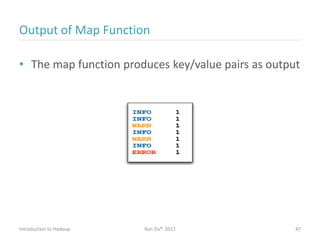 Output of Map Function
• The map function produces key/value pairs as output
Introduction to Hadoop Ran Ziv© 2012 47
 