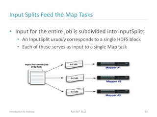 Input Splits Feed the Map Tasks
• Input for the entire job is subdivided into InputSplits
• An InputSplit usually corresponds to a single HDFS block
• Each of these serves as input to a single Map task
Introduction to Hadoop Ran Ziv© 2012 53
 
