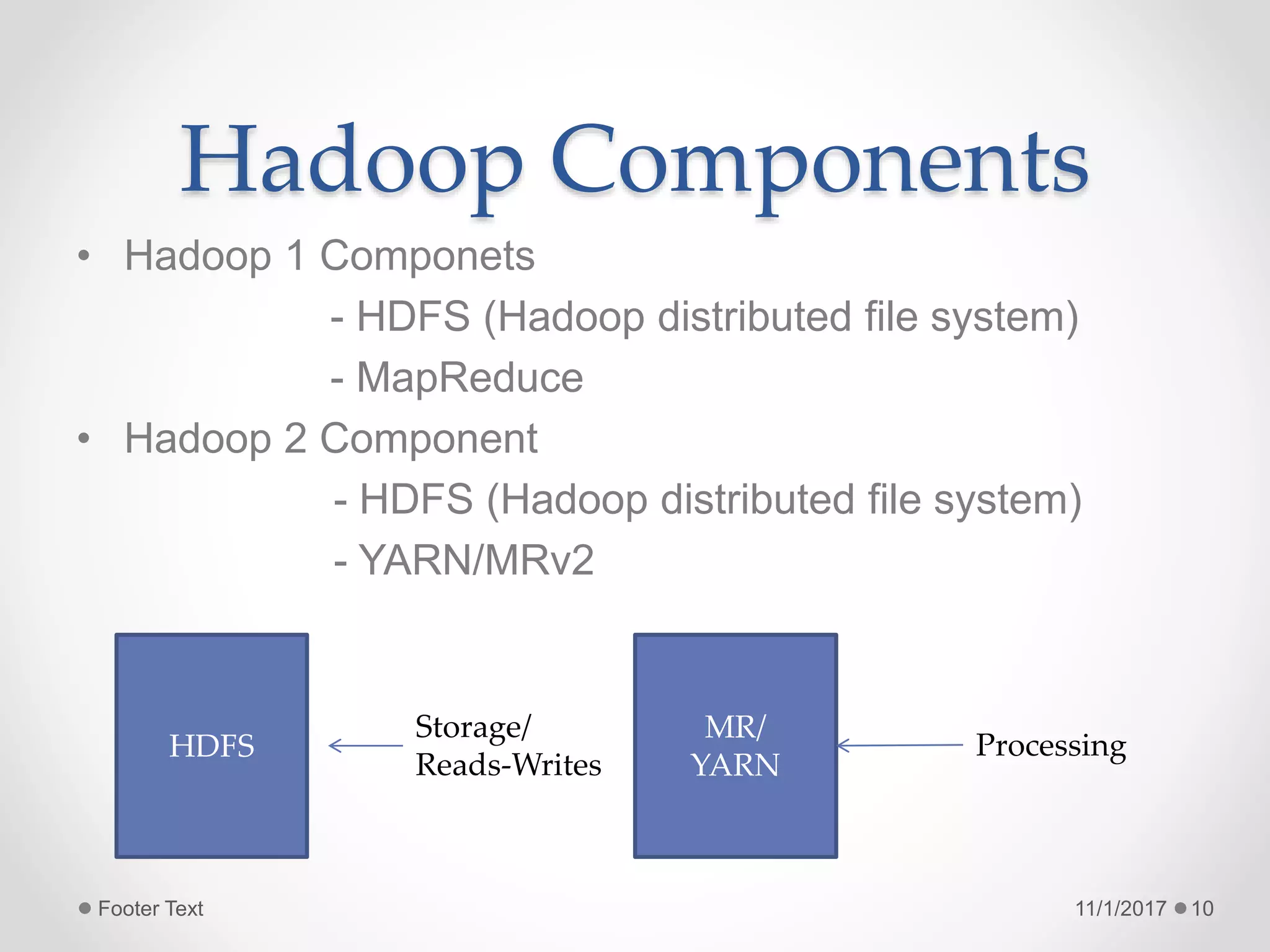 Hadoop Components
• Hadoop 1 Componets
- HDFS (Hadoop distributed file system)
- MapReduce
• Hadoop 2 Component
- HDFS (Hadoop distributed file system)
- YARN/MRv2
11/1/2017Footer Text 10
HDFS
MR/
YARN
Storage/
Reads-Writes
Processing
 