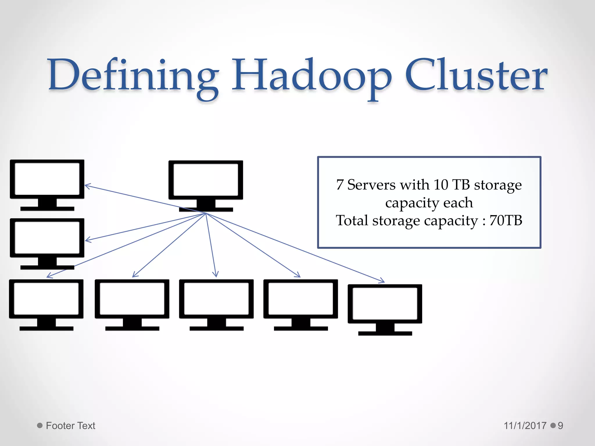 Defining Hadoop Cluster
11/1/2017Footer Text 9
7 Servers with 10 TB storage
capacity each
Total storage capacity : 70TB
 
