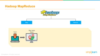 Introduction To Hadoop | What Is Hadoop And Big Data | Hadoop Tutorial ...