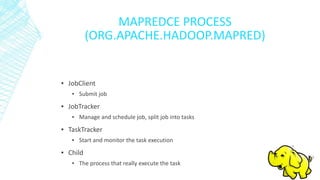 MAPREDCE PROCESS
(ORG.APACHE.HADOOP.MAPRED)
▪ JobClient
▪ Submit job
▪ JobTracker
▪ Manage and schedule job, split job into tasks
▪ TaskTracker
▪ Start and monitor the task execution
▪ Child
▪ The process that really execute the task
 