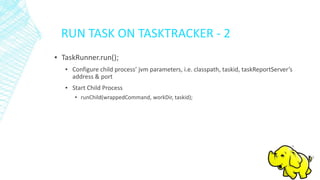 RUN TASK ON TASKTRACKER - 2
▪ TaskRunner.run();
▪ Configure child process’ jvm parameters, i.e. classpath, taskid, taskReportServer’s
address & port
▪ Start Child Process
▪ runChild(wrappedCommand, workDir, taskid);
 
