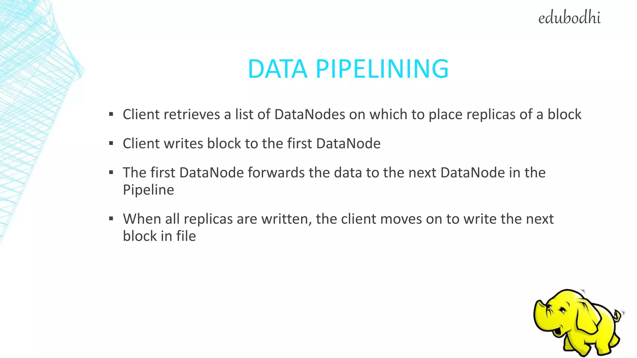 DATA PIPELINING
▪ Client retrieves a list of DataNodes on which to place replicas of a block
▪ Client writes block to the first DataNode
▪ The first DataNode forwards the data to the next DataNode in the
Pipeline
▪ When all replicas are written, the client moves on to write the next
block in file
edubodhi
 