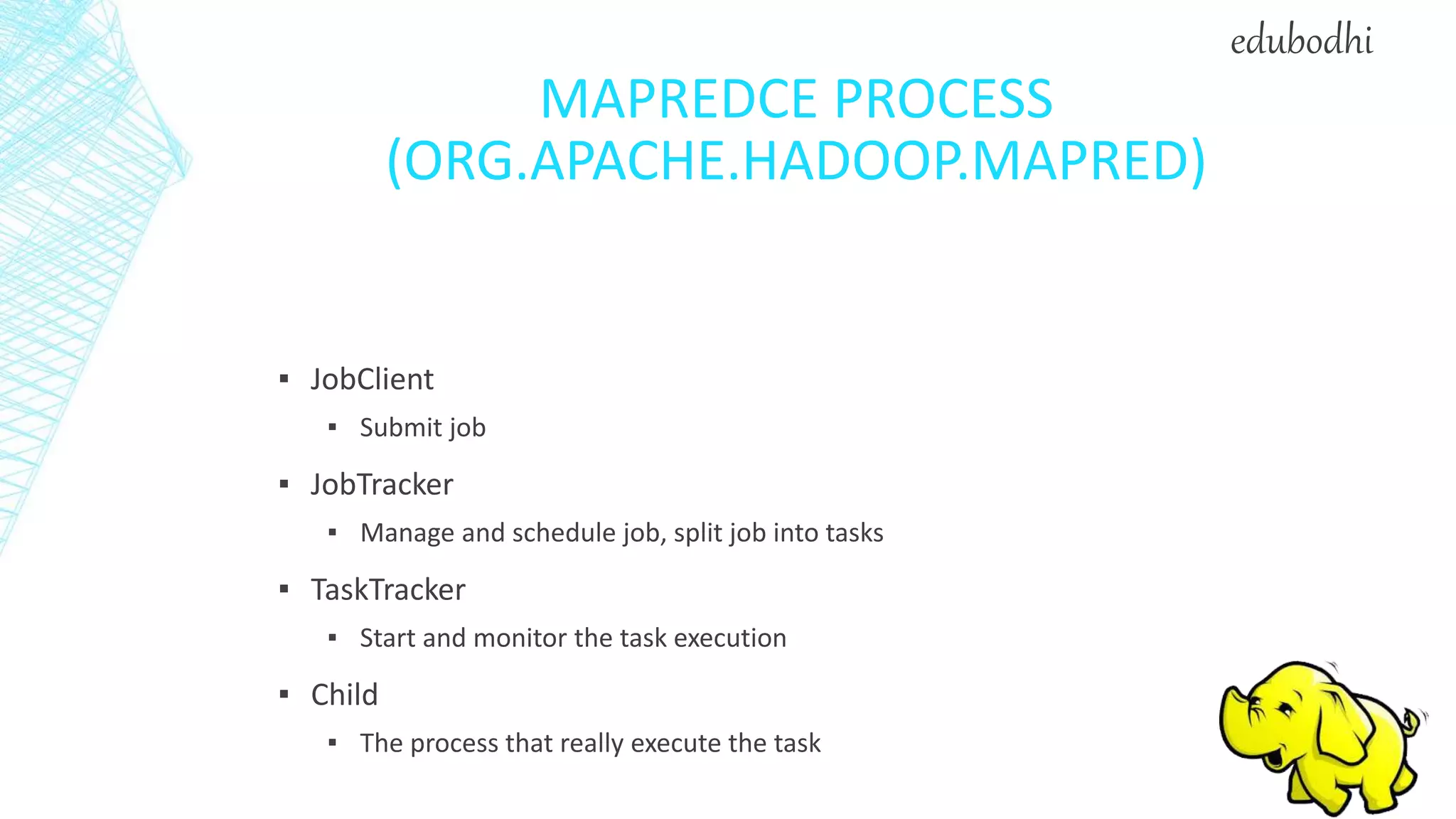 MAPREDCE PROCESS
(ORG.APACHE.HADOOP.MAPRED)
▪ JobClient
▪ Submit job
▪ JobTracker
▪ Manage and schedule job, split job into tasks
▪ TaskTracker
▪ Start and monitor the task execution
▪ Child
▪ The process that really execute the task
edubodhi
 