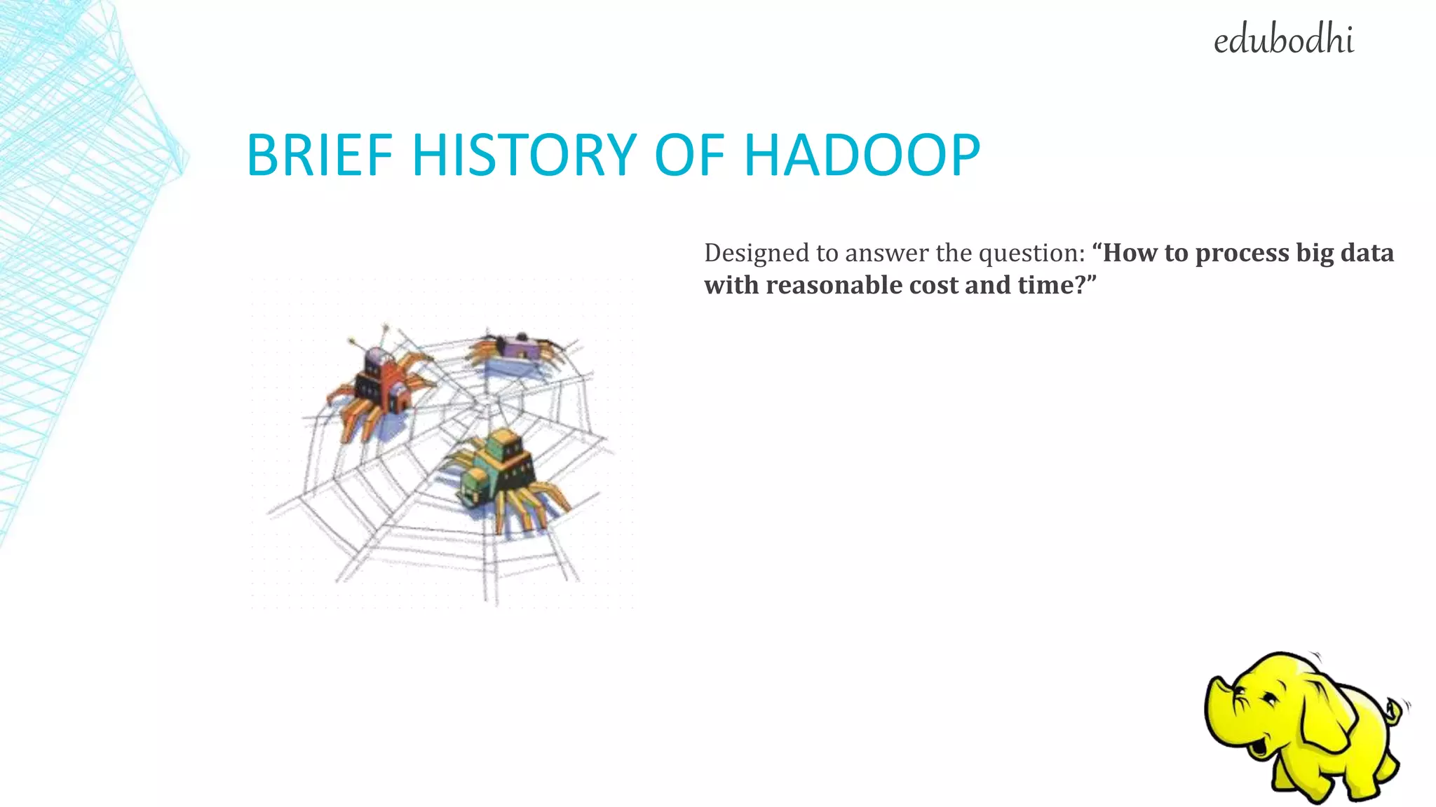 BRIEF HISTORY OF HADOOP
Designed to answer the question: “How to process big data
with reasonable cost and time?”
edubodhi
 