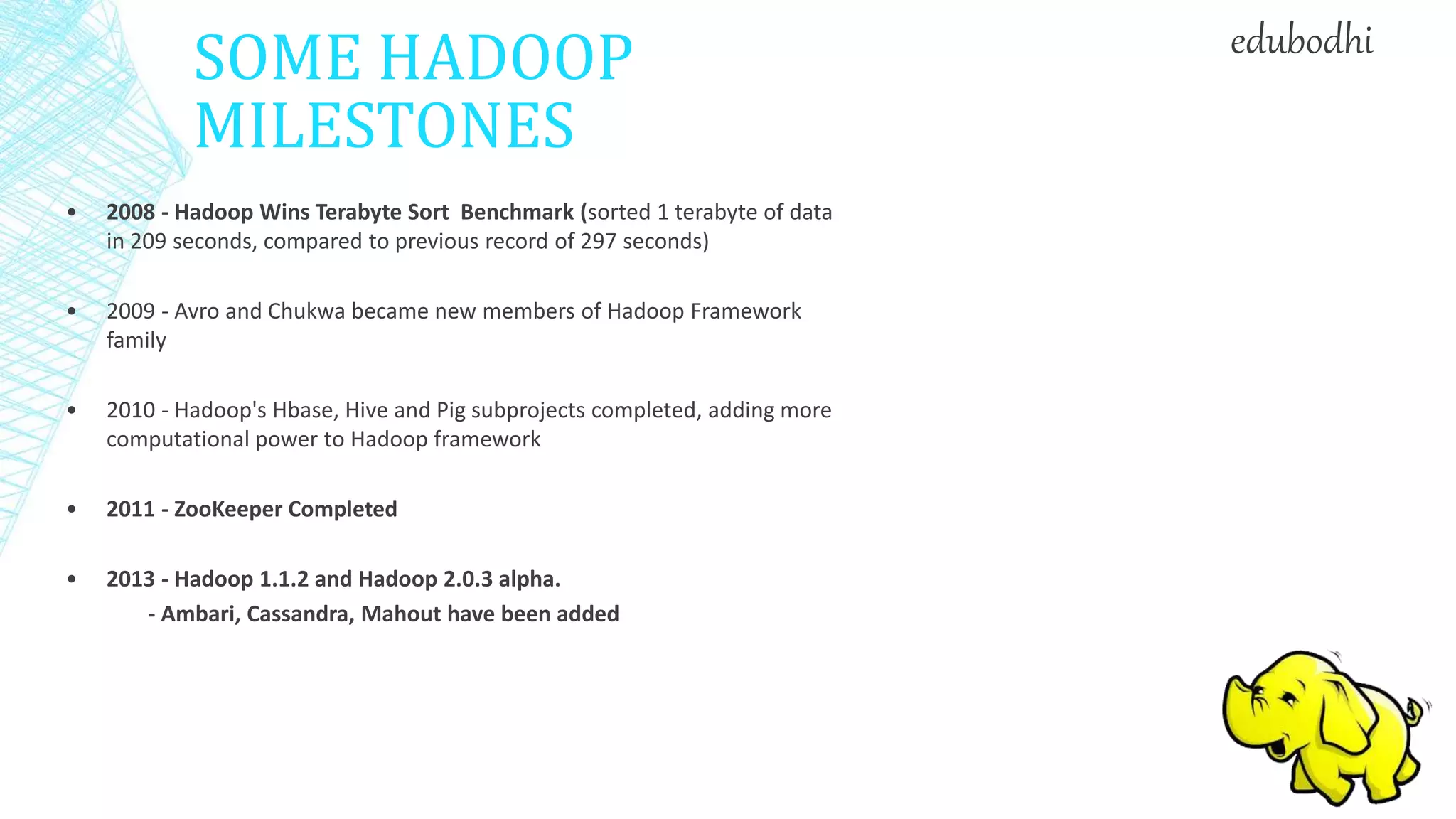 SOME HADOOP
MILESTONES
• 2008 - Hadoop Wins Terabyte Sort Benchmark (sorted 1 terabyte of data
in 209 seconds, compared to previous record of 297 seconds)
• 2009 - Avro and Chukwa became new members of Hadoop Framework
family
• 2010 - Hadoop's Hbase, Hive and Pig subprojects completed, adding more
computational power to Hadoop framework
• 2011 - ZooKeeper Completed
• 2013 - Hadoop 1.1.2 and Hadoop 2.0.3 alpha.
- Ambari, Cassandra, Mahout have been added
edubodhi
 