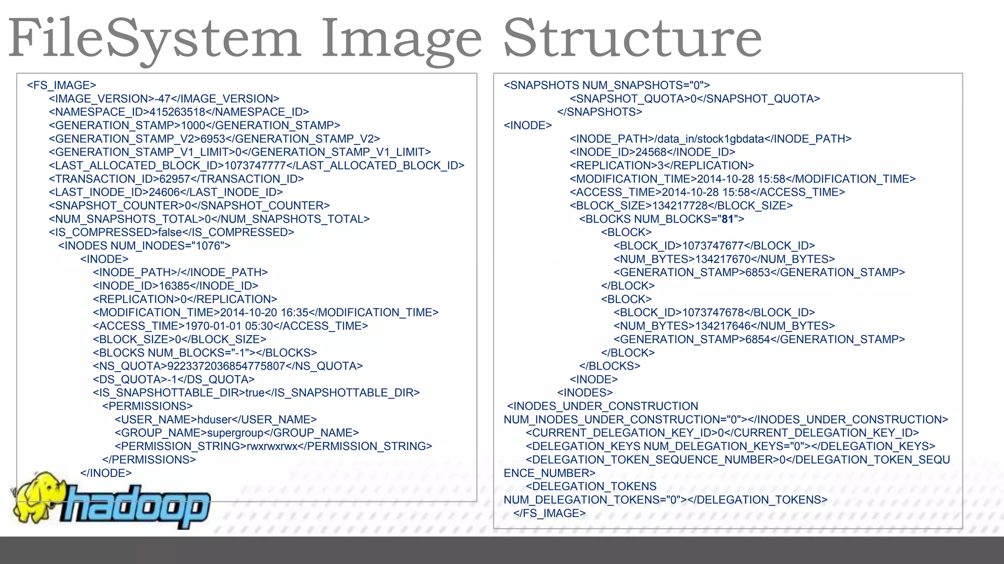 FileSystem Image Structure
<FS_IMAGE>
<IMAGE_VERSION>-47</IMAGE_VERSION>
<NAMESPACE_ID>415263518</NAMESPACE_ID>
<GENERATION_STAMP>1000</GENERATION_STAMP>
<GENERATION_STAMP_V2>6953</GENERATION_STAMP_V2>
<GENERATION_STAMP_V1_LIMIT>0</GENERATION_STAMP_V1_LIMIT>
<LAST_ALLOCATED_BLOCK_ID>1073747777</LAST_ALLOCATED_BLOCK_ID>
<TRANSACTION_ID>62957</TRANSACTION_ID>
<LAST_INODE_ID>24606</LAST_INODE_ID>
<SNAPSHOT_COUNTER>0</SNAPSHOT_COUNTER>
<NUM_SNAPSHOTS_TOTAL>0</NUM_SNAPSHOTS_TOTAL>
<IS_COMPRESSED>false</IS_COMPRESSED>
<INODES NUM_INODES="1076">
<INODE>
<INODE_PATH>/</INODE_PATH>
<INODE_ID>16385</INODE_ID>
<REPLICATION>0</REPLICATION>
<MODIFICATION_TIME>2014-10-20 16:35</MODIFICATION_TIME>
<ACCESS_TIME>1970-01-01 05:30</ACCESS_TIME>
<BLOCK_SIZE>0</BLOCK_SIZE>
<BLOCKS NUM_BLOCKS="-1"></BLOCKS>
<NS_QUOTA>9223372036854775807</NS_QUOTA>
<DS_QUOTA>-1</DS_QUOTA>
<IS_SNAPSHOTTABLE_DIR>true</IS_SNAPSHOTTABLE_DIR>
<PERMISSIONS>
<USER_NAME>hduser</USER_NAME>
<GROUP_NAME>supergroup</GROUP_NAME>
<PERMISSION_STRING>rwxrwxrwx</PERMISSION_STRING>
</PERMISSIONS>
</INODE>
<SNAPSHOTS NUM_SNAPSHOTS="0">
<SNAPSHOT_QUOTA>0</SNAPSHOT_QUOTA>
</SNAPSHOTS>
<INODE>
<INODE_PATH>/data_in/stock1gbdata</INODE_PATH>
<INODE_ID>24568</INODE_ID>
<REPLICATION>3</REPLICATION>
<MODIFICATION_TIME>2014-10-28 15:58</MODIFICATION_TIME>
<ACCESS_TIME>2014-10-28 15:58</ACCESS_TIME>
<BLOCK_SIZE>134217728</BLOCK_SIZE>
<BLOCKS NUM_BLOCKS="81">
<BLOCK>
<BLOCK_ID>1073747677</BLOCK_ID>
<NUM_BYTES>134217670</NUM_BYTES>
<GENERATION_STAMP>6853</GENERATION_STAMP>
</BLOCK>
<BLOCK>
<BLOCK_ID>1073747678</BLOCK_ID>
<NUM_BYTES>134217646</NUM_BYTES>
<GENERATION_STAMP>6854</GENERATION_STAMP>
</BLOCK>
</BLOCKS>
<INODE>
<INODES>
<INODES_UNDER_CONSTRUCTION
NUM_INODES_UNDER_CONSTRUCTION="0"></INODES_UNDER_CONSTRUCTION>
<CURRENT_DELEGATION_KEY_ID>0</CURRENT_DELEGATION_KEY_ID>
<DELEGATION_KEYS NUM_DELEGATION_KEYS="0"></DELEGATION_KEYS>
<DELEGATION_TOKEN_SEQUENCE_NUMBER>0</DELEGATION_TOKEN_SEQU
ENCE_NUMBER>
<DELEGATION_TOKENS
NUM_DELEGATION_TOKENS="0"></DELEGATION_TOKENS>
</FS_IMAGE>
 
