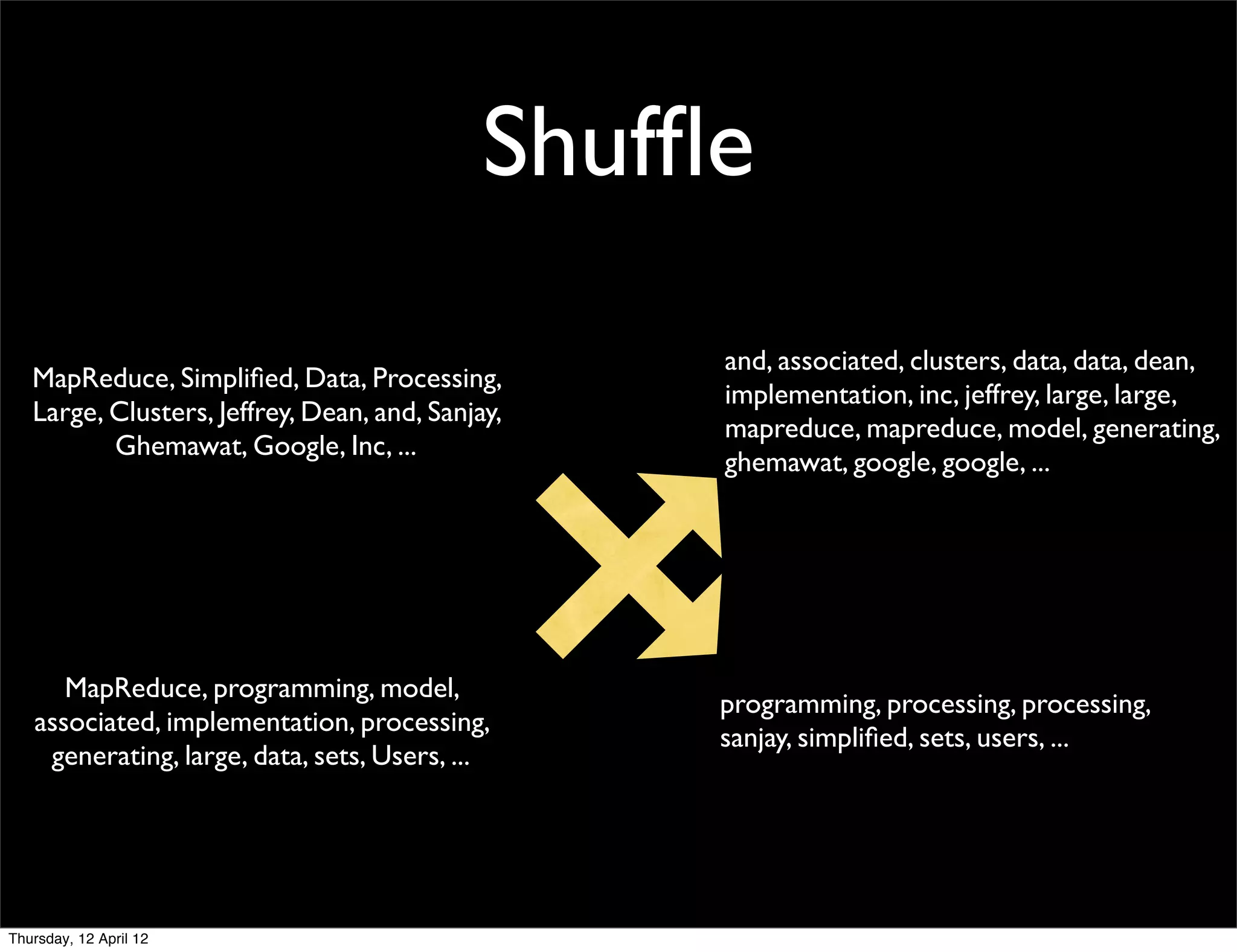 Shufﬂe
                                                  and, associated, clusters, data, data, dean,
   MapReduce, Simpliﬁed, Data, Processing,
                                                  implementation, inc, jeffrey, large, large,
   Large, Clusters, Jeffrey, Dean, and, Sanjay,
                                                  mapreduce, mapreduce, model, generating,
          Ghemawat, Google, Inc, ...
                                                  ghemawat, google, google, ...




      MapReduce, programming, model,
                                                  programming, processing, processing,
   associated, implementation, processing,
                                                  sanjay, simpliﬁed, sets, users, ...
    generating, large, data, sets, Users, ...




Thursday, 12 April 12
 