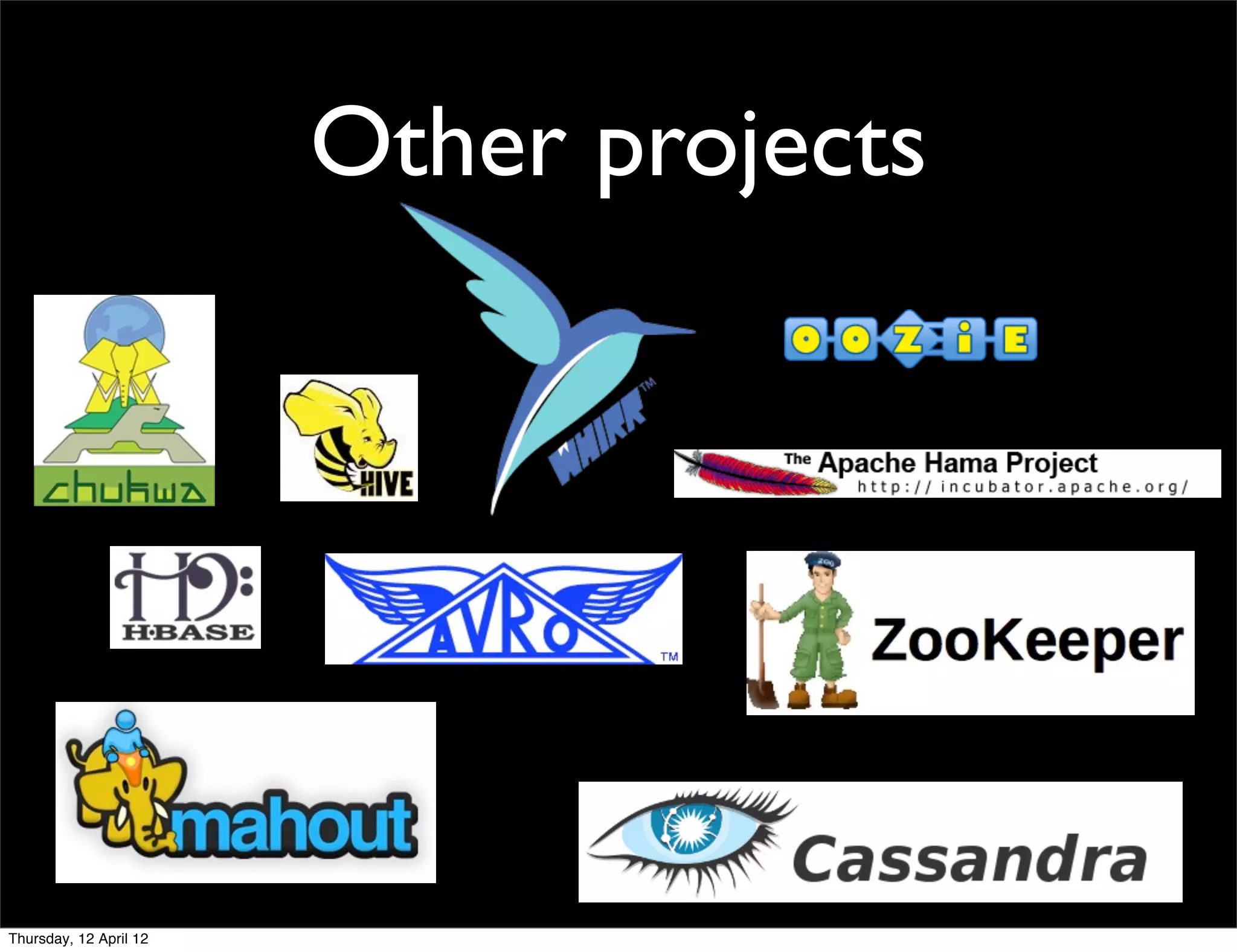 Other projects




Thursday, 12 April 12
 