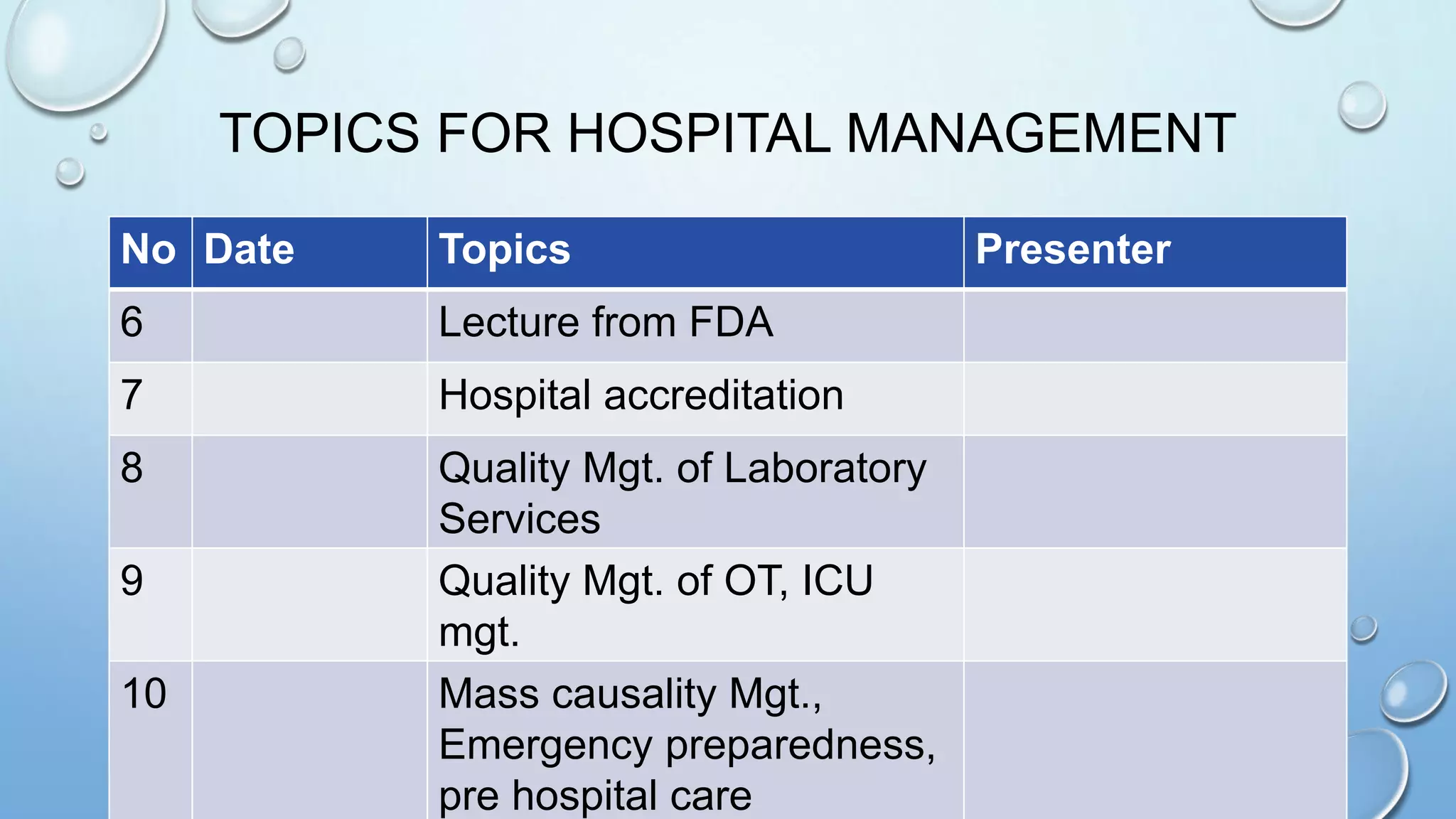 TOPICS FOR HOSPITAL MANAGEMENT
No Date Topics Presenter
6 Lecture from FDA
7 Hospital accreditation
8 Quality Mgt. of Laboratory
Services
9 Quality Mgt. of OT, ICU
mgt.
10 Mass causality Mgt.,
Emergency preparedness,
pre hospital care
 