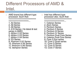 Different Processors of AMD & 
Intel. 
 AMD brand has different type 
processor. Such that- 
====================== 
================... 
1. A4 Series 
2. A6 Series 
3. A8 Series 
4. A10 Series ( Its latest & last 
series in AMD) 
5. Athlon II X2 Series 
6. Athlon II X3 Series 
7. Athlon II X4 Series 
8. FX Series 
9. Phenom II X2 Series 
10. Phenom II X4 Series 
11. Phenom II X6 Series 
12. Sempron Series 
 Intel has different type 
processor also. Such that- 
====================== 
================... 
1. Celeron Series 
2. Atom Series 
3. Pentium Series 
4. Pentium II Series 
5. Pentium III Series 
6. Pentium IV Series 
7. Pentium Dual Core Series 
8. Celeron Dual Core Series 
9. Core 2 Duo series 
10. Core 2 Quad series 
11. Core i3 Series 
12. Core i5 Series 
13. Core i7 Series 
 