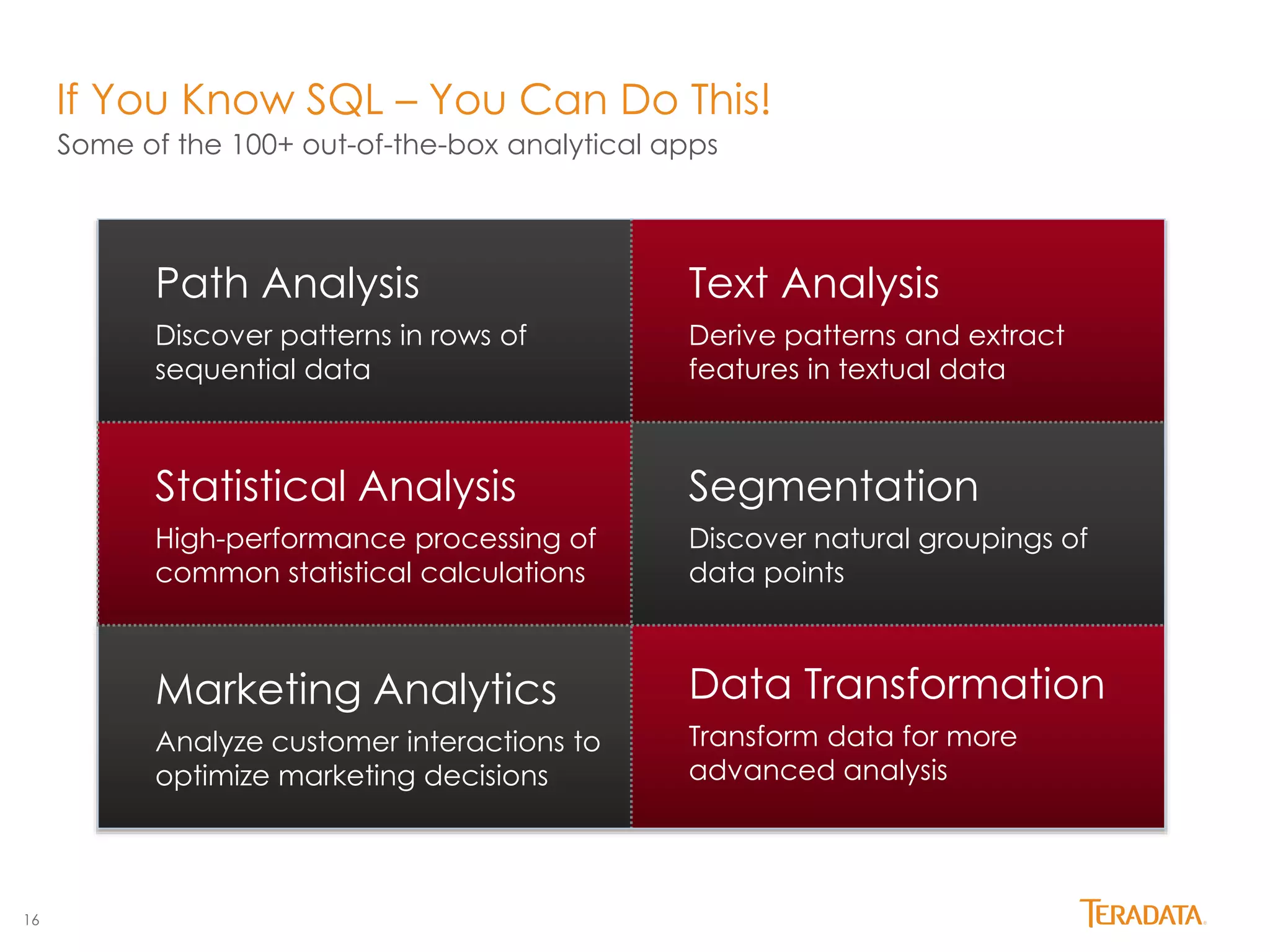 16 
If You Know SQL – You Can Do This! 
Some of the 100+ out-of-the-box analytical apps 
Path Analysis 
Discover patterns in rows of 
sequential data 
Text Analysis 
Derive patterns and extract 
features in textual data 
Statistical Analysis 
High-performance processing of 
common statistical calculations 
Segmentation 
Discover natural groupings of 
data points 
Marketing Analytics 
Analyze customer interactions to 
optimize marketing decisions 
Data Transformation 
Transform data for more 
advanced analysis 
 