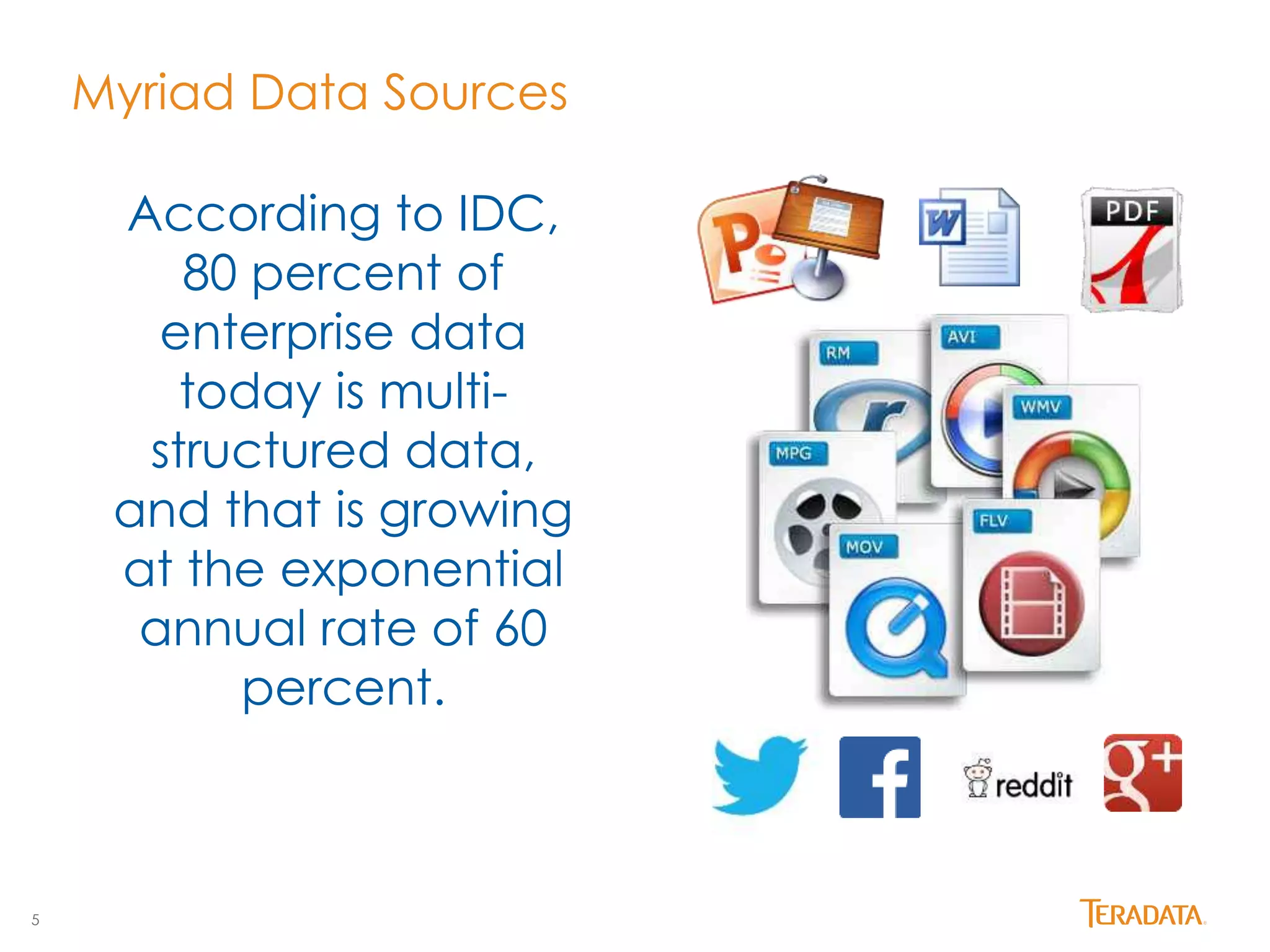5 
Myriad Data Sources 
According to IDC, 
80 percent of 
enterprise data 
today is multi-structured 
data, 
and that is growing 
at the exponential 
annual rate of 60 
percent. 
 