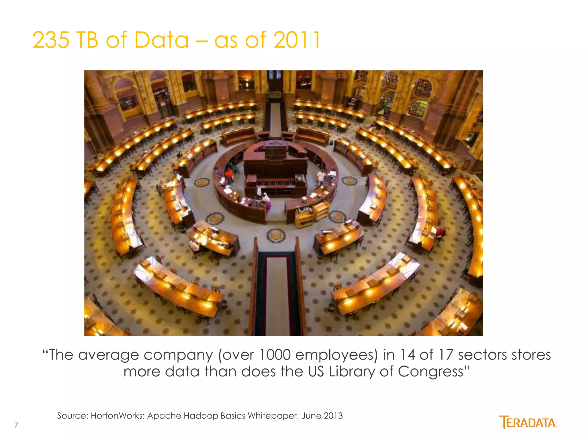 7 
235 TB of Data – as of 2011 
“The average company (over 1000 employees) in 14 of 17 sectors stores 
more data than does the US Library of Congress” 
Source: HortonWorks: Apache Hadoop Basics Whitepaper, June 2013 
 