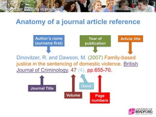 Anatomy of a journal article reference
Author’s name
(surname first)

Year of
publication

Article title

Dinovitzer, R. and Dawson, M. (2007) Family-based
justice in the sentencing of domestic violence. British
Journal of Criminology, 47 (4), pp.655-70.
Issue

Journal Title
Volume

Page
numbers

 