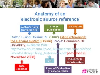 Anatomy of an
electronic source reference
Author’s name
(surname first)

Year of
publication

Source title

Rutter, L. and Holland, M. (2002) Citing references:
the Harvard system [Online]. Poole: Bournemouth
University. Available from:
http://www.bournemouth.ac.uk/academic_services/doc
uments/Library/Citing_References.pdf [accessed 5
November 2008]
url
Date
accessed

Publisher (if
ascertainable)

Place of Publication
(if ascertainable)

 