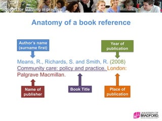 Anatomy of a book reference
Author’s name
(surname first)

Year of
publication

Means, R., Richards, S. and Smith, R. (2008)
Community care: policy and practice. London:
Palgrave Macmillan.
Name of
publisher

Book Title

Place of
publication

 