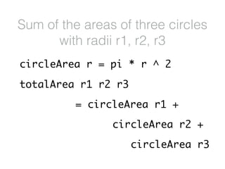 circleArea r = pi * r ^ 2
totalArea r1 r2 r3
= circleArea r1 +
circleArea r2 +
circleArea r3
Sum of the areas of three circles
with radii r1, r2, r3
 