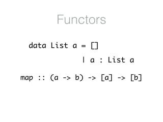 Functors
map :: (a -> b) -> [a] -> [b]
data List a = []
| a : List a
 